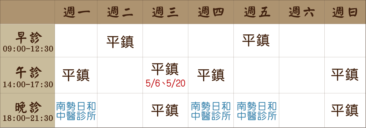 門診時間 1
