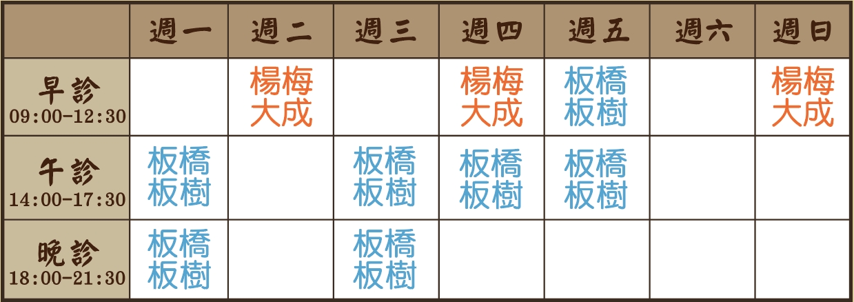 張宏銘醫師個人門診表