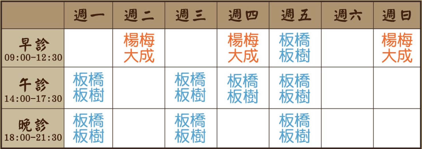 張宏銘醫師個人門診表