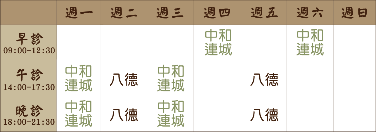 張書蓉 醫師｜八德風澤｜風澤中醫 張書蓉醫師門診表