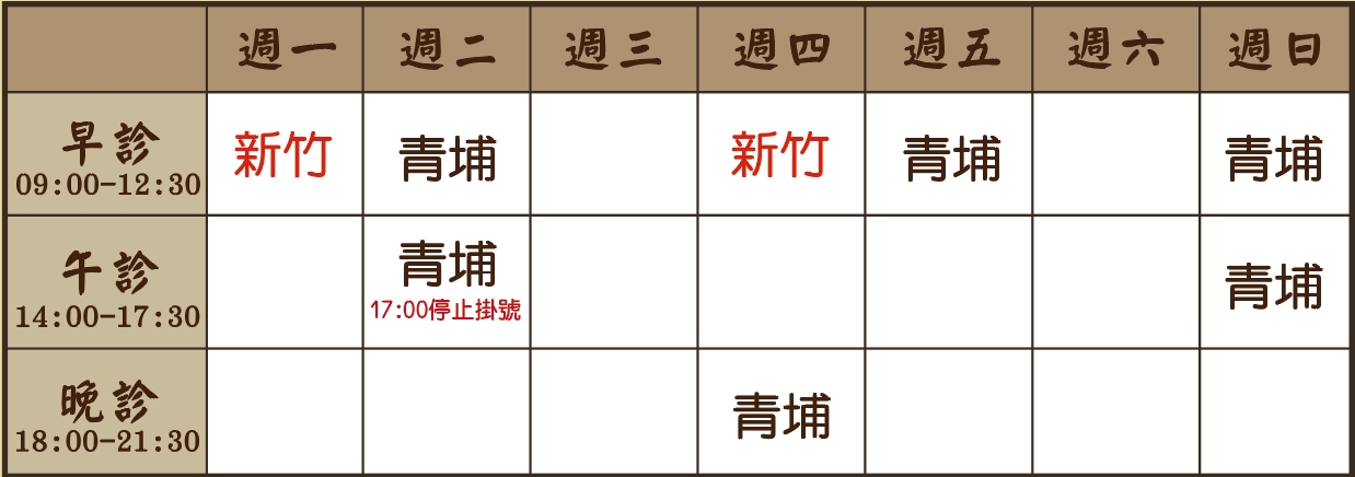張又文醫師診表