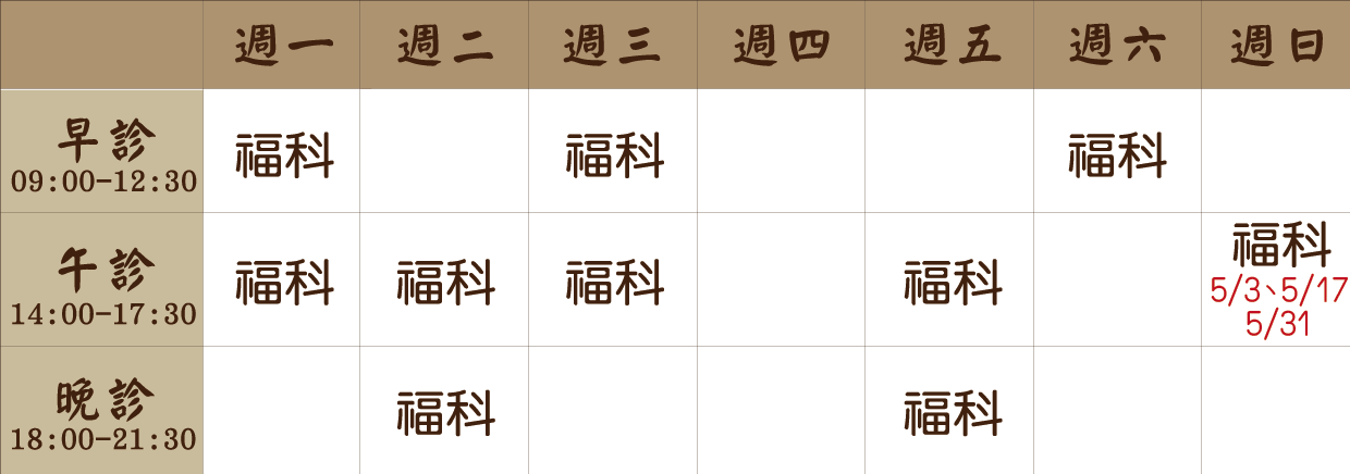 門診時間 1