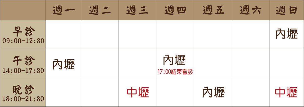門診時間 1