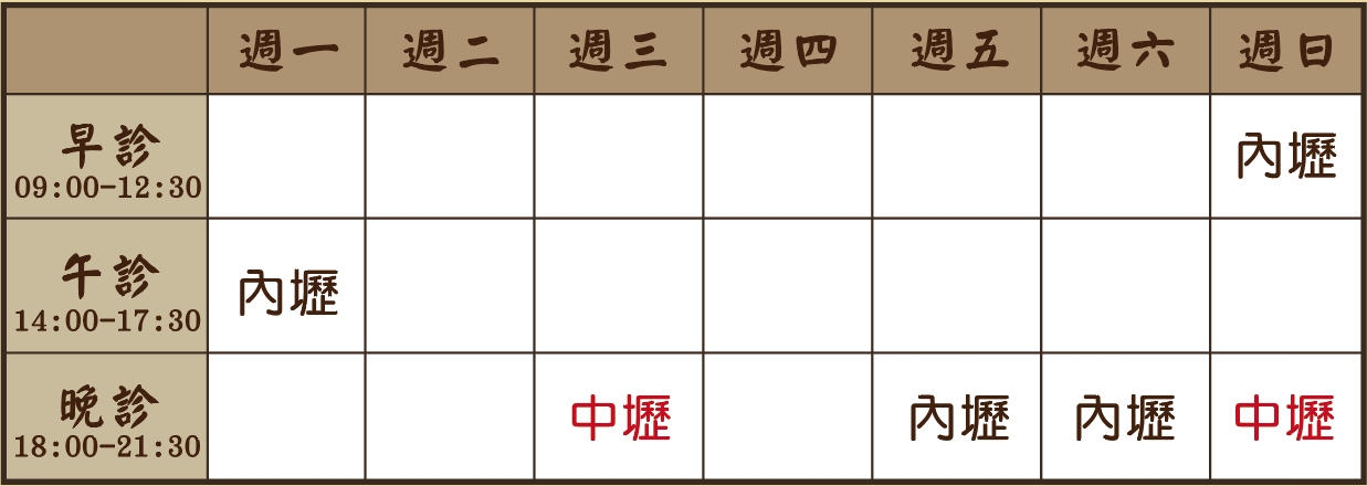 莊惟盛醫師診表