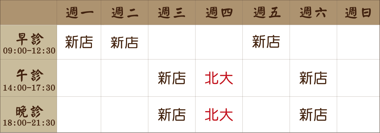 畢宇蕎 醫師｜新店風澤｜風澤中醫 biyuqiao0907