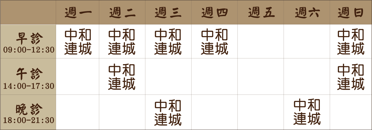張智粱 醫師｜中和連城風澤｜風澤中醫 張智粱醫師門診表