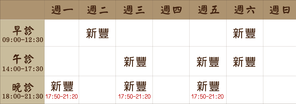 陳肯 醫師｜新豐風澤｜風澤中醫 chenken0907