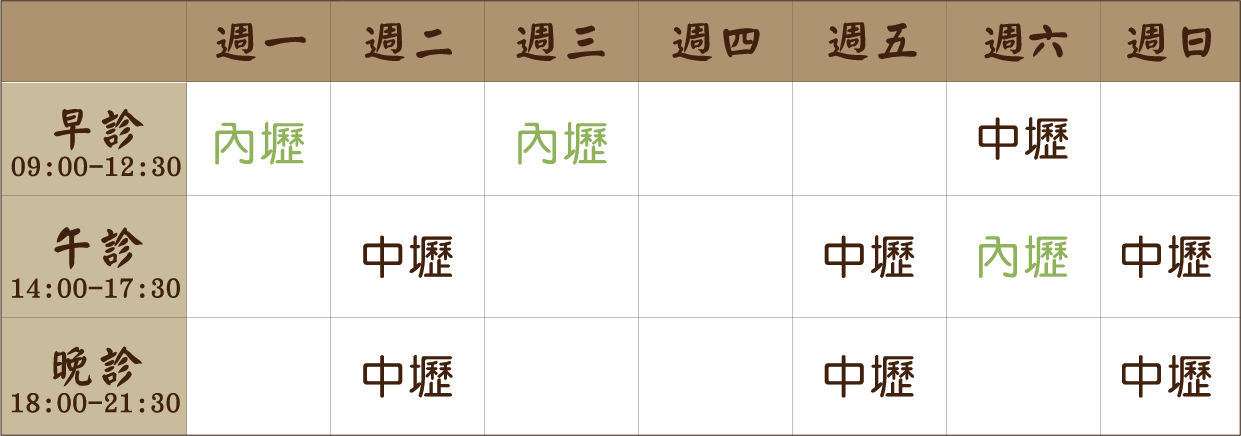 陳沛蓁 醫師｜內壢風澤｜風澤中醫 陳沛蓁醫師門診表