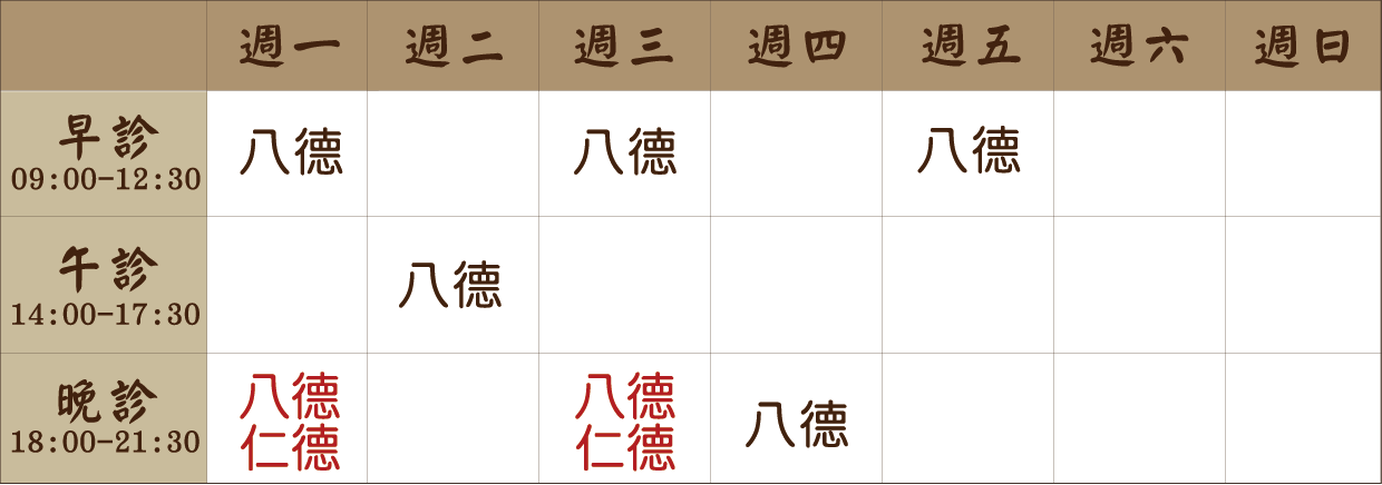 陳群緯 醫師｜八德風澤｜風澤中醫 陳群緯醫師門診表