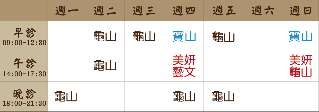陳書翎 醫師｜龜山風澤｜風澤中醫 chenshuling0907