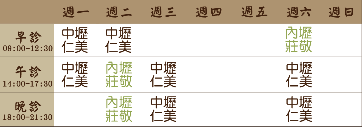 陳宣瑞 醫師｜中壢仁美｜風澤中醫 chenxuanrui0907