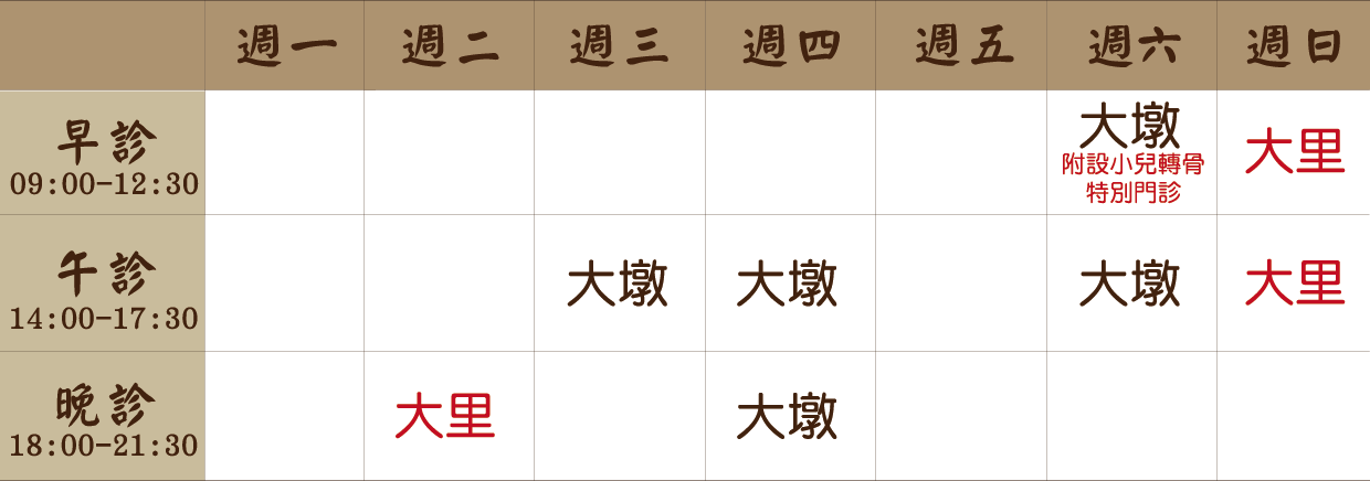 陳學輝 醫師｜大墩風澤｜風澤中醫 陳學輝醫師門診表