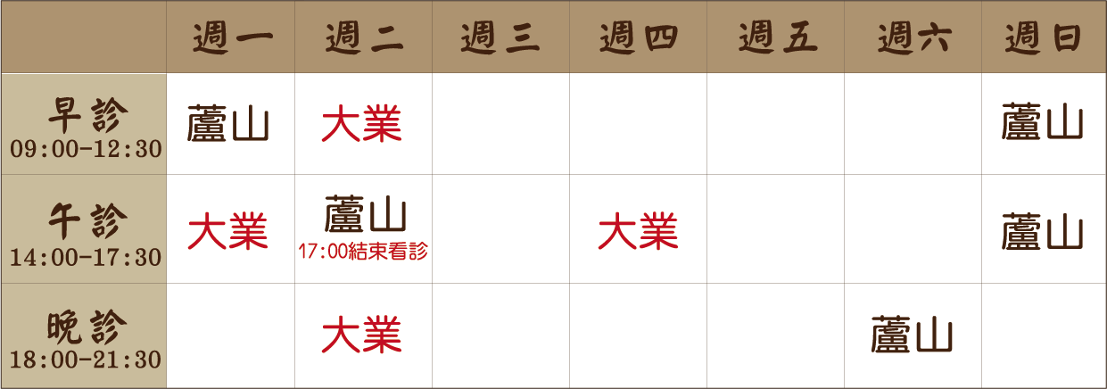 陳以婕 醫師｜大業風澤｜風澤中醫 陳以婕醫師門診表