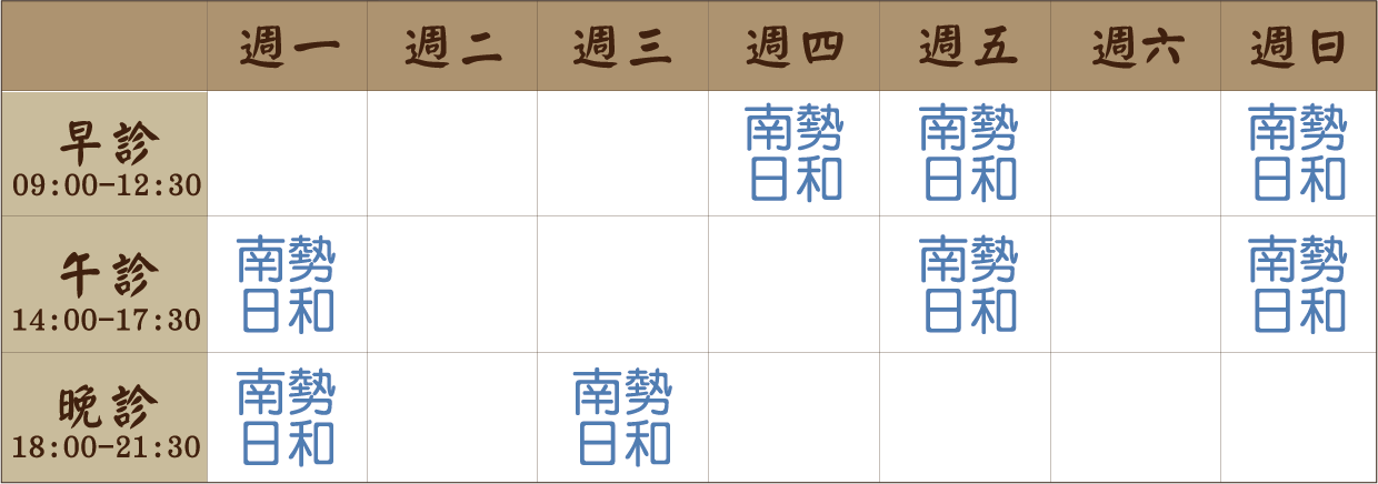 莊詠筌 醫師｜南勢日和｜風澤中醫 莊詠荃醫師診表