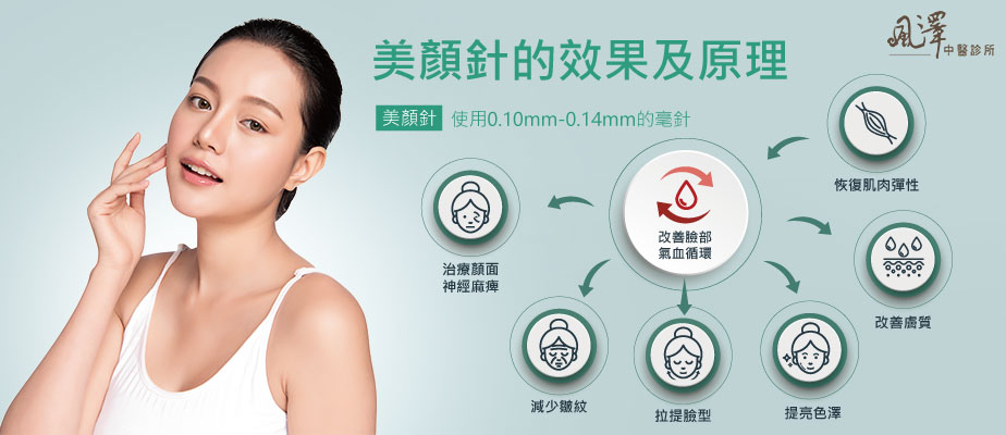 美顏針原理