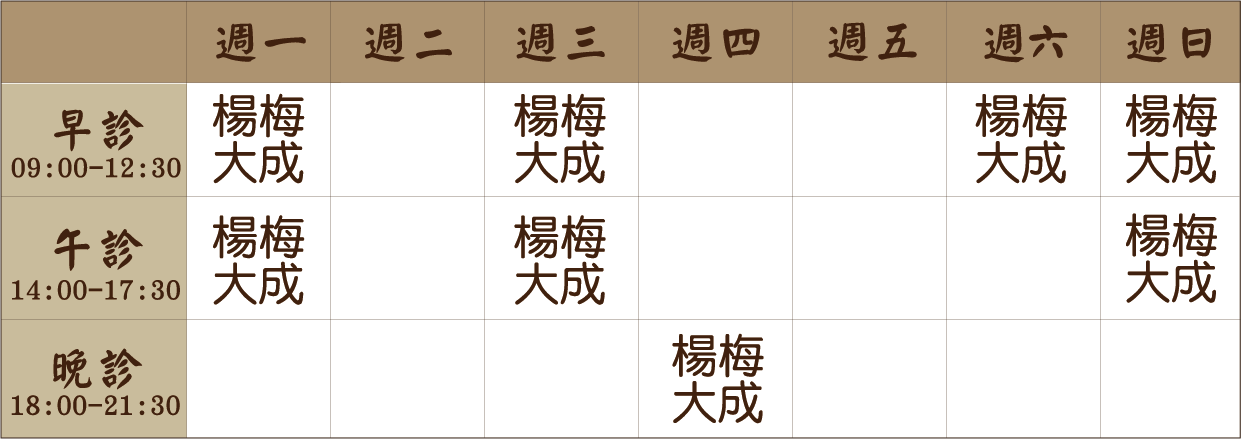 范植盛 醫師｜楊梅大成風澤｜風澤中醫 范植盛醫師門診表