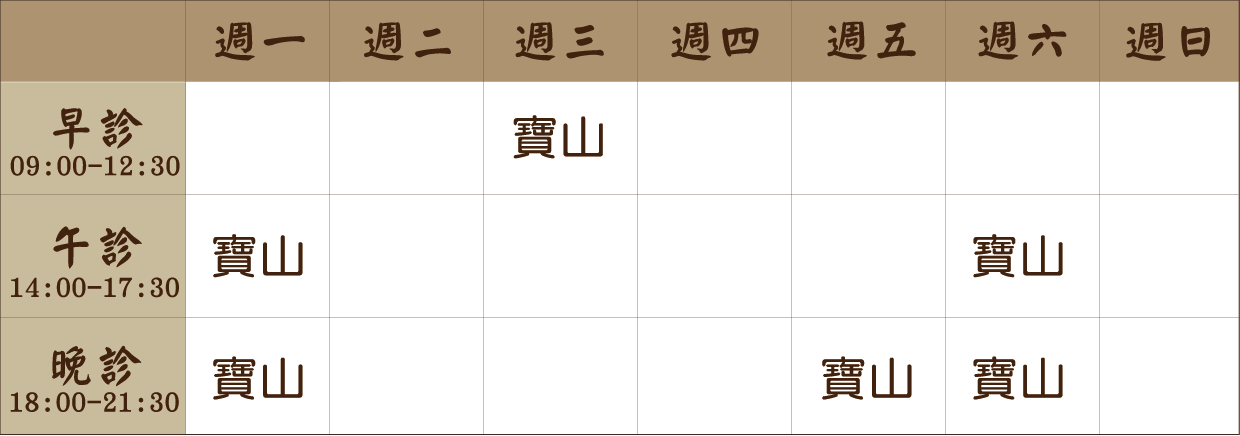 古晉維 醫師｜寶山風澤｜風澤中醫 古晉維醫師門診表