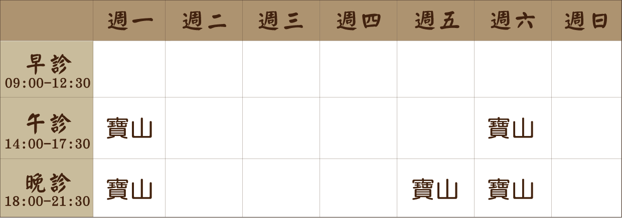 古晉維 醫師｜寶山風澤｜風澤中醫 gujinwei0907