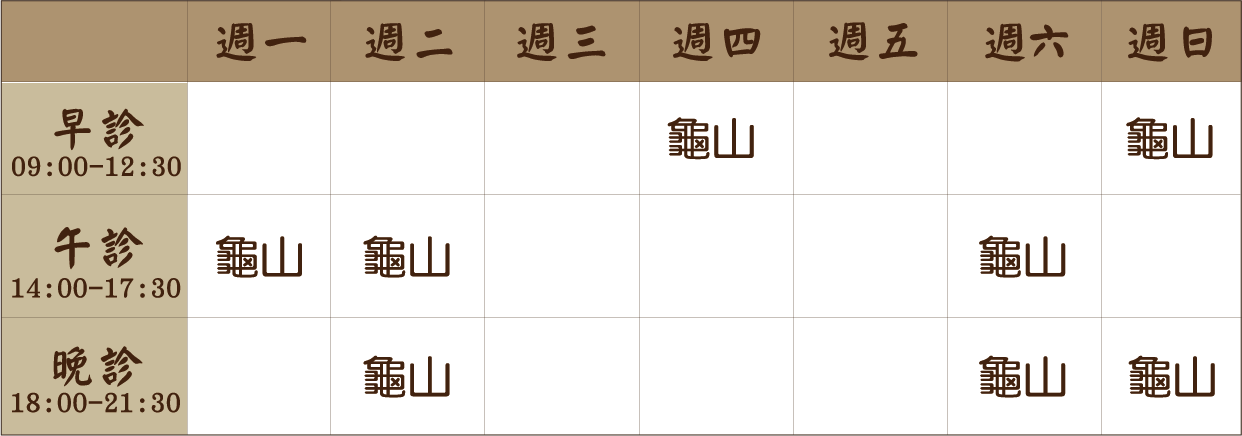 侯彤欣 醫師｜龜山風澤｜風澤中醫 侯彤欣醫師門診表
