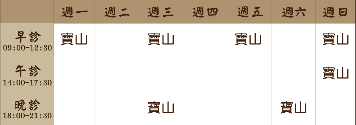 許祐寧 醫師｜寶山風澤｜風澤中醫 hsuyuning-0907