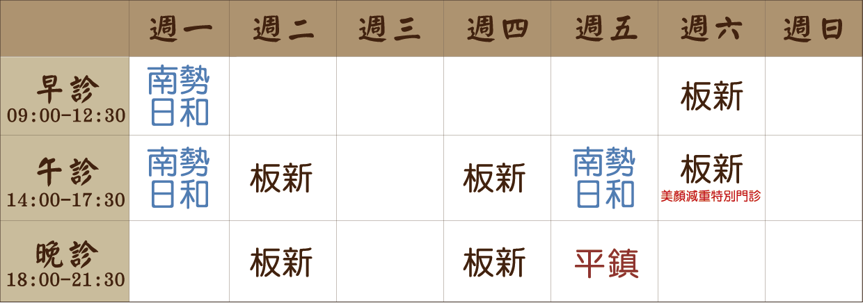 黃祺鈞 醫師｜板新風澤｜風澤中醫 huangqijun0907