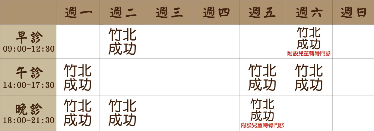 黃聖哲 醫師｜竹北成功風澤｜風澤中醫 黃聖哲醫師門診表