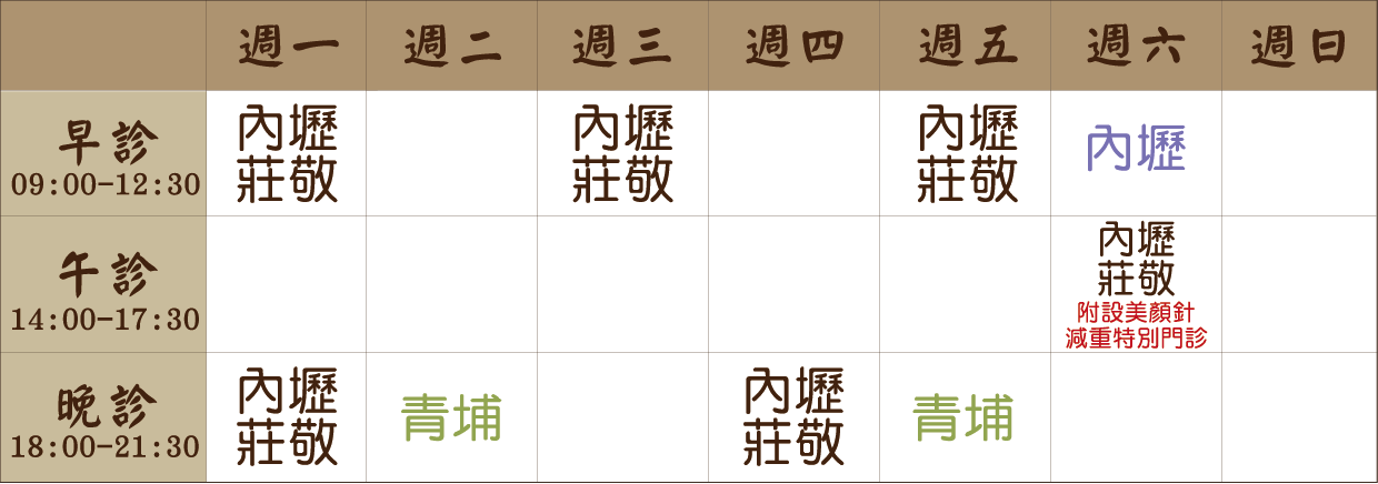 藍一程 醫師｜內壢風澤｜風澤中醫 lanyicheng0907
