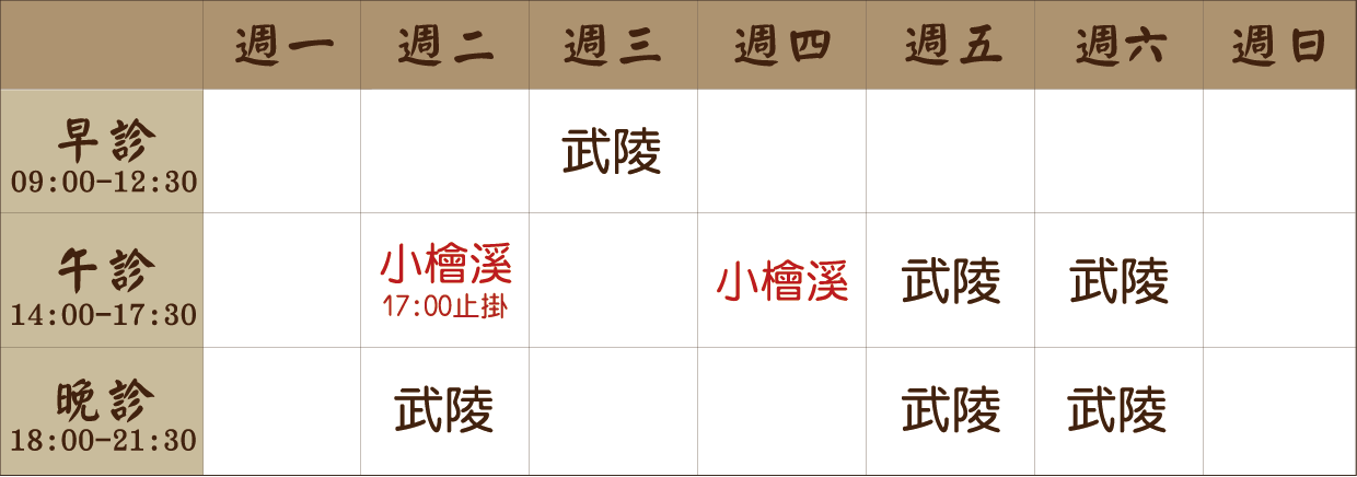 李境耕 醫師｜武陵風澤｜風澤中醫 李境耕醫師門診表