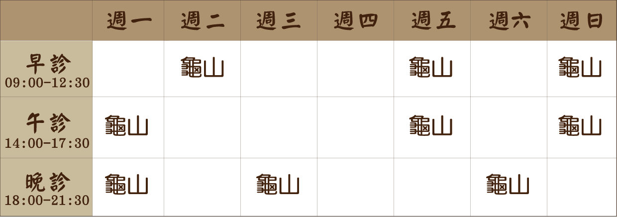 林高志 醫師｜龜山風澤｜風澤中醫 林高志醫師門診表