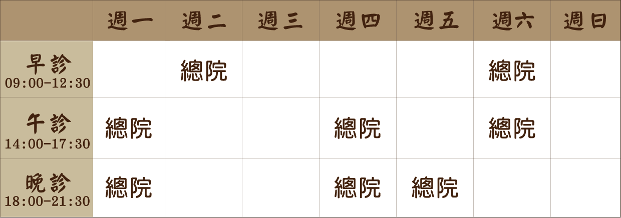 林尚緯 醫師｜風澤｜風澤中醫 林尚緯醫師門診表