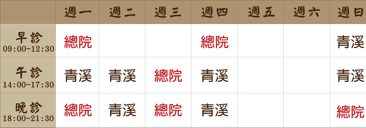 林志冠 醫師｜青溪風澤｜風澤中醫 林志冠醫師門診表