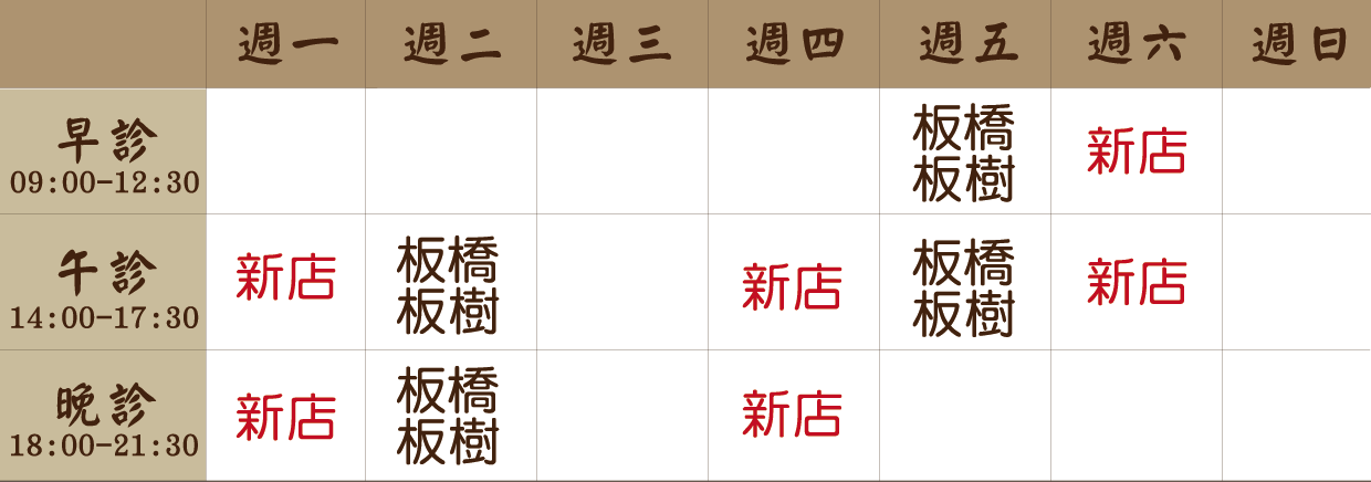 李思誠 醫師｜板橋板樹風澤｜風澤中醫 lisicheng0907