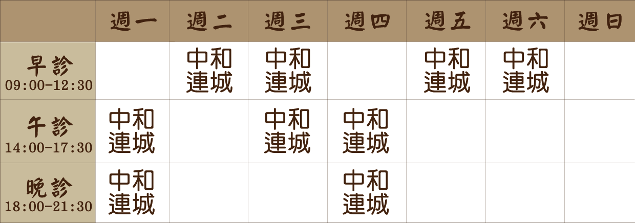 李智雄 醫師｜中和連城風澤｜風澤中醫 lizhixiong0907