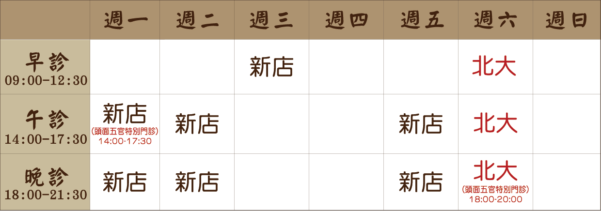 彭明媛 醫師｜新店風澤｜風澤中醫 pengmingyuan0907