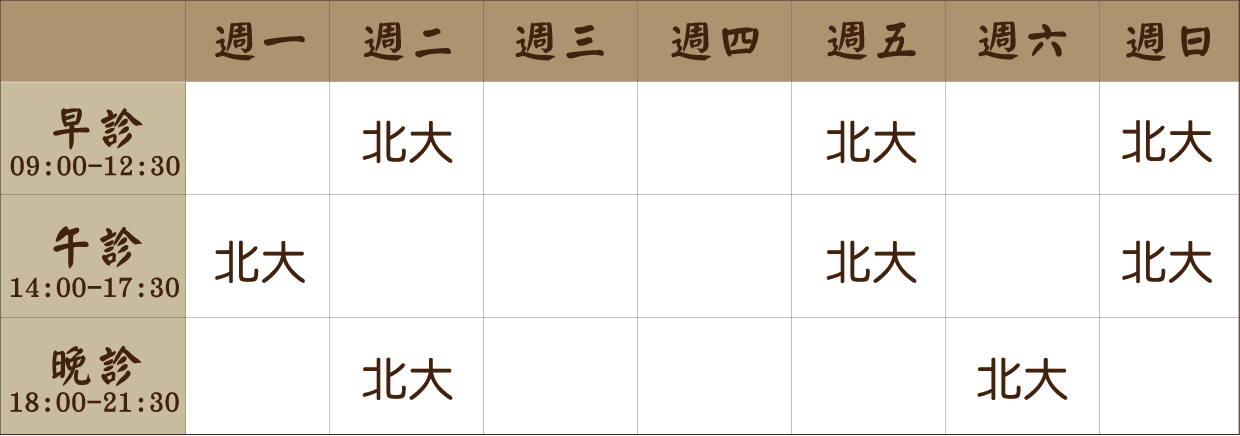 芮家君 醫師｜北大風澤｜風澤中醫 ruijiajun0907