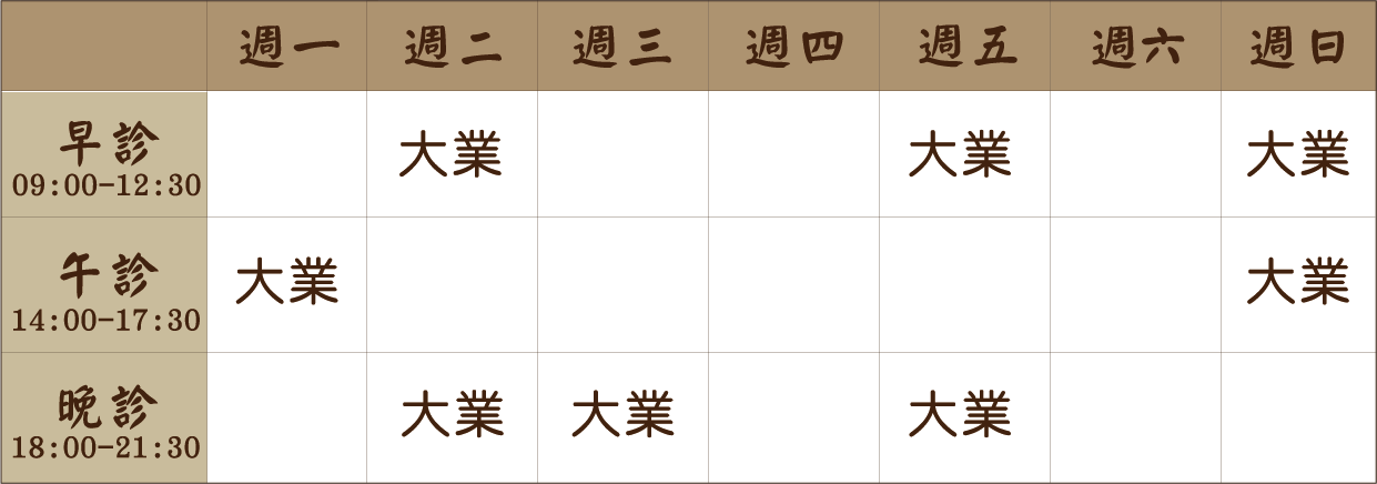 佘智倫 醫師｜大業風澤中醫診所｜風澤中醫 sherchihlun0907