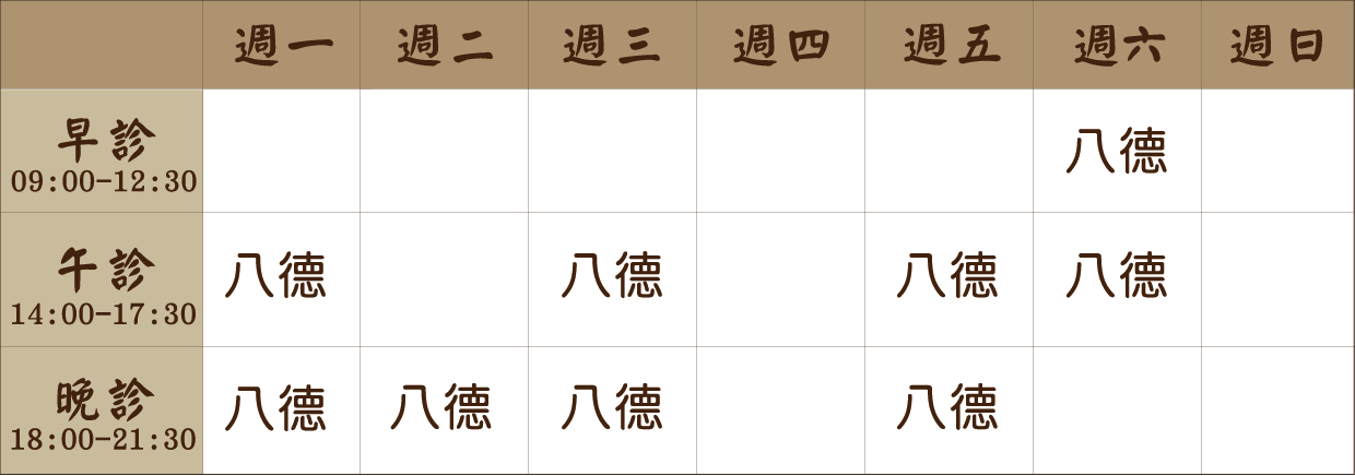 施乃中 醫師｜八德風澤｜風澤中醫 施乃中醫師門診表