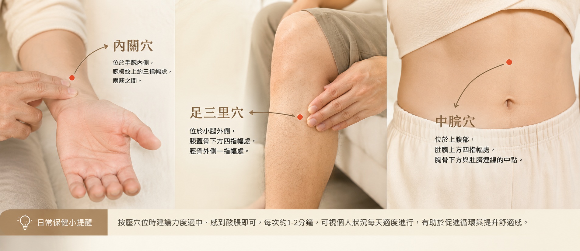 中醫推薦預防胃食道逆流的日常穴位按摩，包含內關穴、足三里穴與中脘穴，可緩解胃脹與胃氣上逆。
