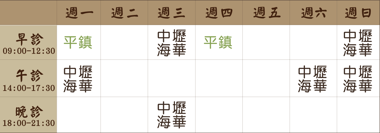 田鈞皓 醫師｜中壢海華風澤｜風澤中醫 田鈞皓醫師診表