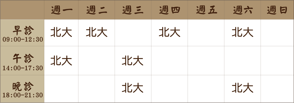 蔡璨琦 醫師｜北大風澤中醫診所｜風澤中醫 tsaitsanchi0907