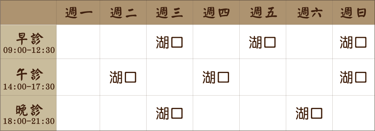蔡奕德 醫師｜湖口風澤｜風澤中醫 蔡奕德醫師門診表