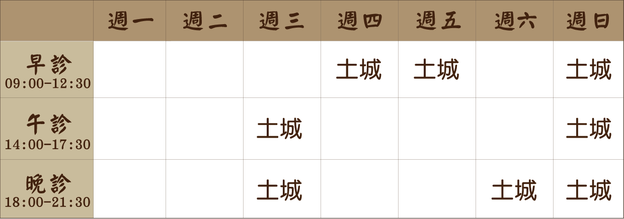 王宏杰 醫師｜土城風澤｜風澤中醫 王宏杰醫師門診表