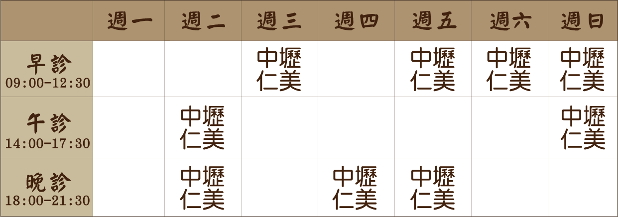 王凱彥 醫師｜中壢仁美中醫診所｜風澤中醫 王凱彥醫師門診表