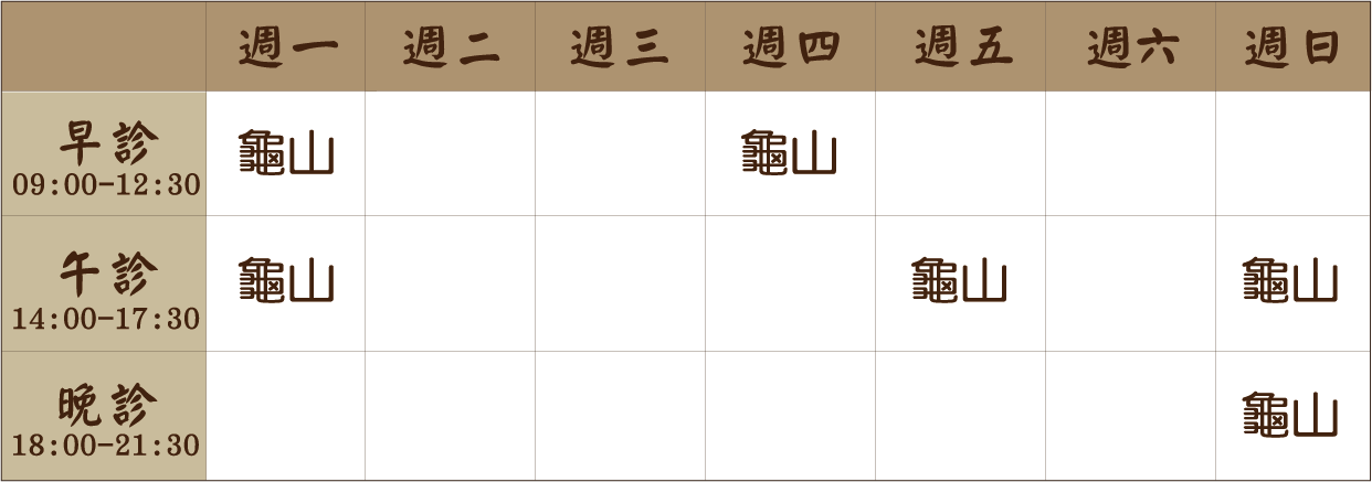 王律祺 醫師｜桃鶯大智風澤｜風澤中醫 wangluchi0907