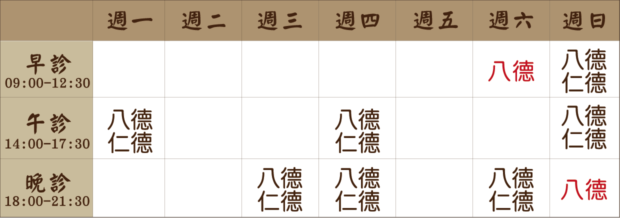 王文凱 醫師｜八德仁德風澤｜風澤中醫 王文凱醫師門診表