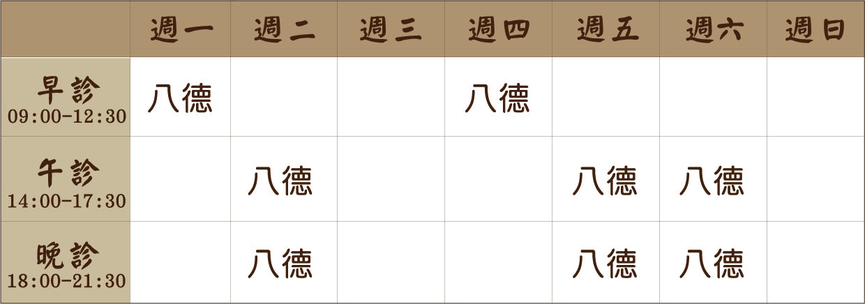 王元佑 醫師｜八德風澤｜風澤中醫 wangyuanyu-0907