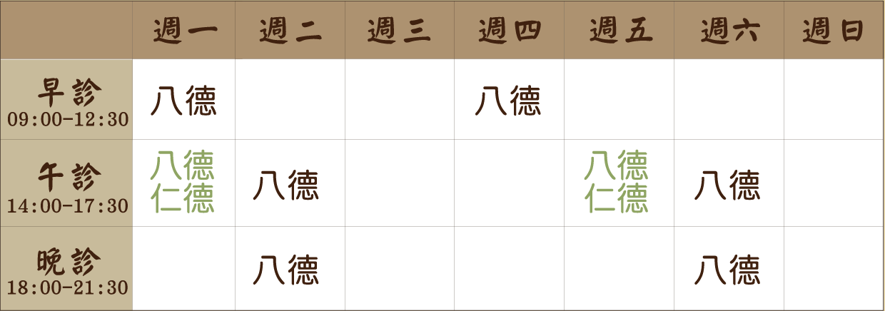 王元佑 醫師｜八德風澤｜風澤中醫 王元佑醫師門診表