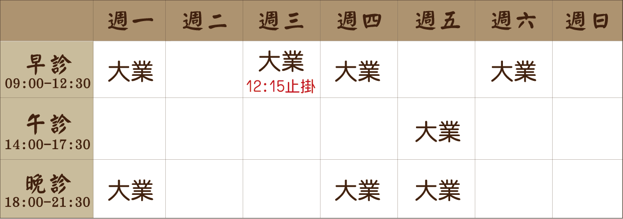 門診時間 1