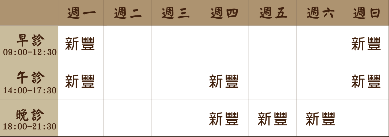 吳芷瑩 醫師｜新豐風澤｜風澤中醫 wuchihying0907