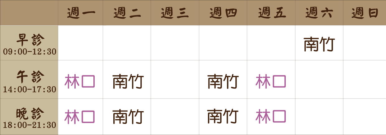 吳多加 醫師｜南竹風澤｜風澤中醫 吳多加醫師門診表